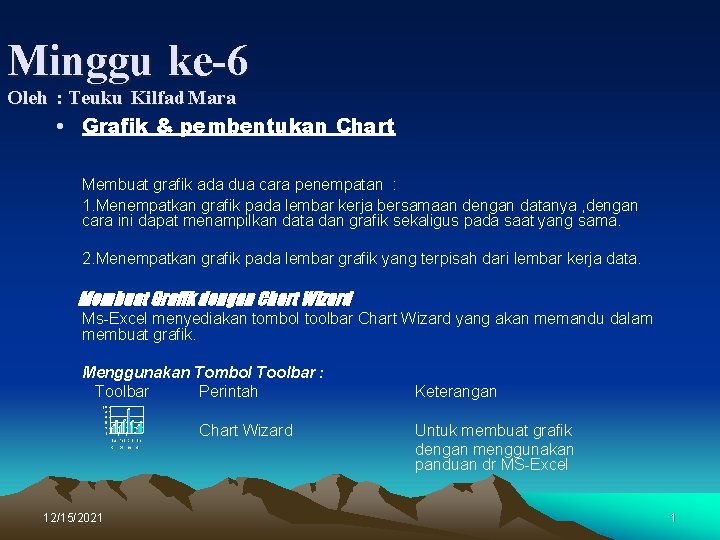 Minggu ke-6 Oleh : Teuku Kilfad Mara • Grafik & pembentukan Chart Membuat grafik