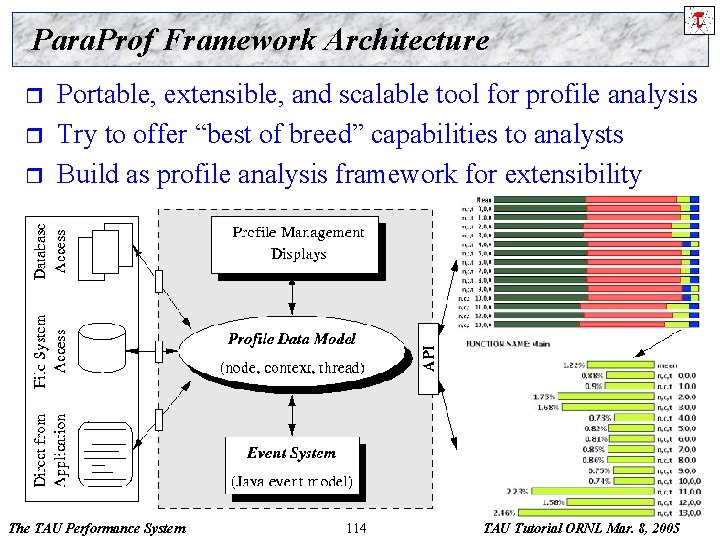Para. Prof Framework Architecture r r r Portable, extensible, and scalable tool for profile