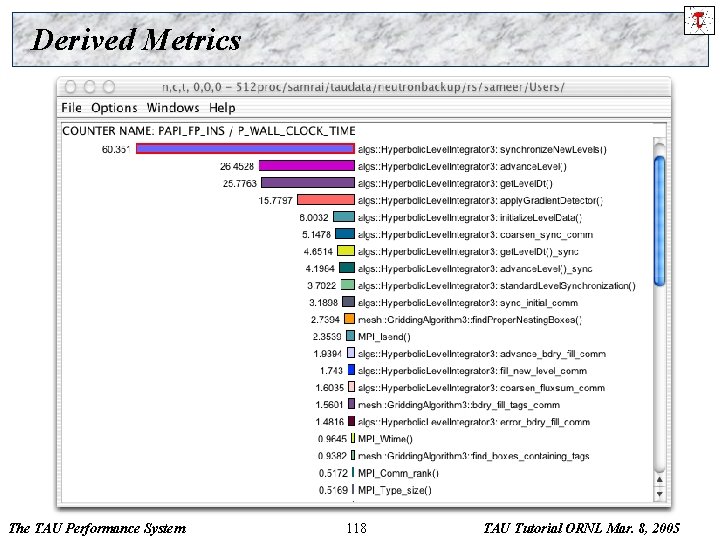 Derived Metrics The TAU Performance System 118 TAU Tutorial ORNL Mar. 8, 2005 