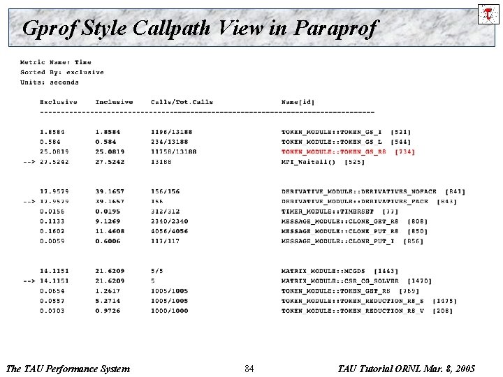 Gprof Style Callpath View in Paraprof The TAU Performance System 84 TAU Tutorial ORNL