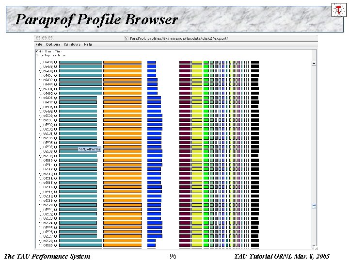 Paraprof Profile Browser The TAU Performance System 96 TAU Tutorial ORNL Mar. 8, 2005