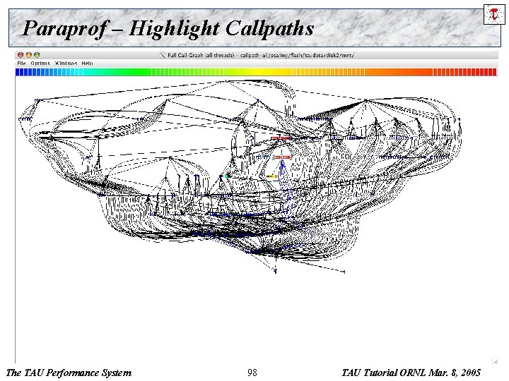 Paraprof – Highlight Callpaths The TAU Performance System 98 TAU Tutorial ORNL Mar. 8,