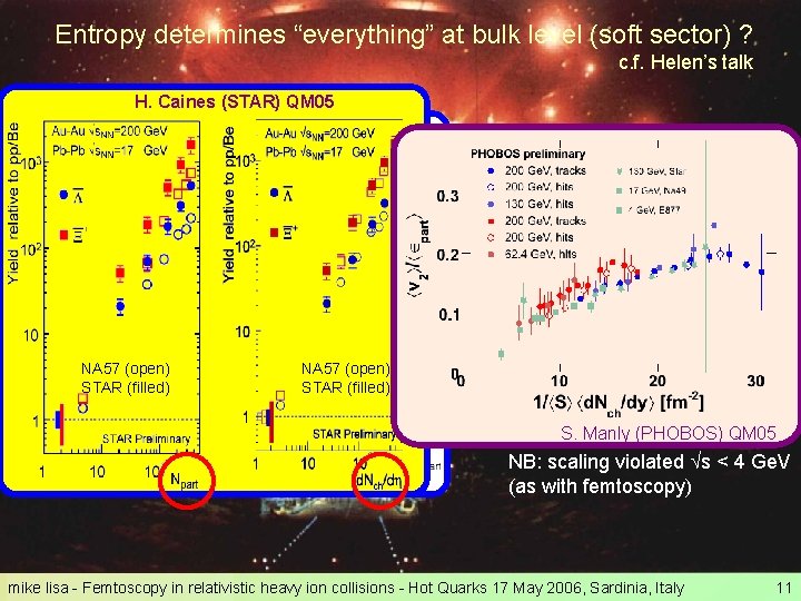 Entropy determines “everything” at bulk level (soft sector) ? c. f. Helen’s talk H.