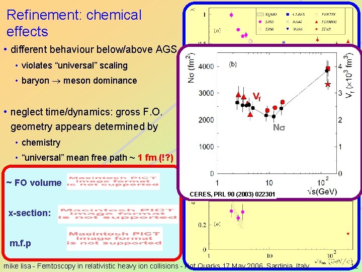 Refinement: chemical effects • different behaviour below/above AGS • violates “universal” scaling • baryon