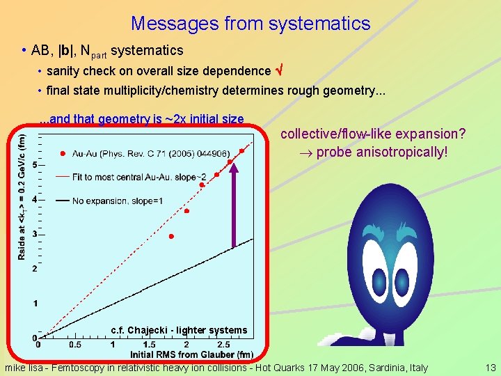 Messages from systematics • AB, |b|, Npart systematics • sanity check on overall size