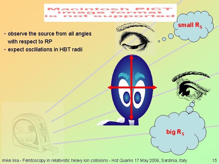 small RS • observe the source from all angles with respect to RP •