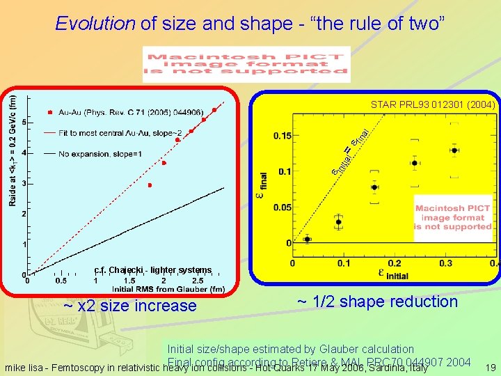 Evolution of size and shape - “the rule of two” i nit ial =
