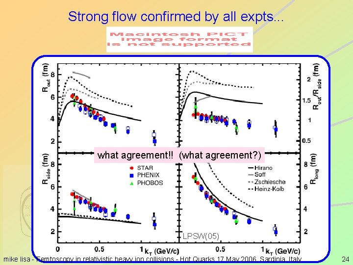 Strong flow confirmed by all expts. . . what agreement!! (what agreement? ) LPSW(05)