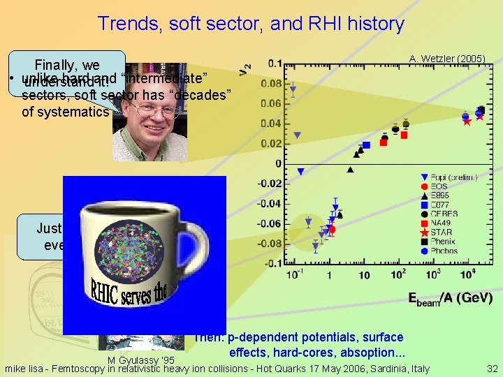 Trends, soft sector, and RHI history Finally, we • unlike hard and understand it!