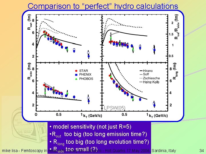 Comparison to “perfect” hydro calculations LPSW(05) • model sensitivity (not just R=5) • Rout