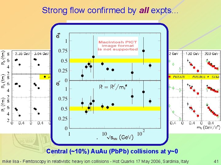 Strong flow confirmed by all expts. . . Central (~10%) Au. Au (Pb. Pb)