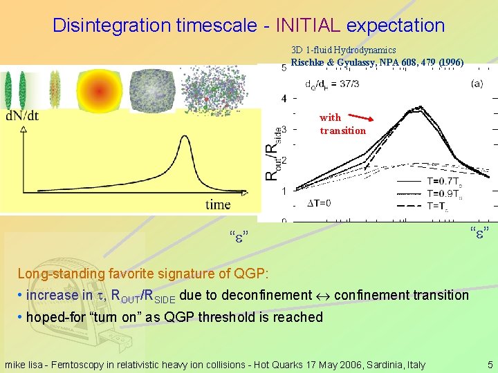 Disintegration timescale - INITIAL expectation 3 D 1 -fluid Hydrodynamics Rischke & Gyulassy, NPA