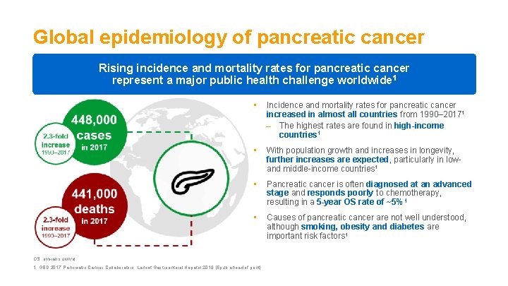 Global epidemiology of pancreatic cancer Rising incidence and mortality rates for pancreatic cancer represent