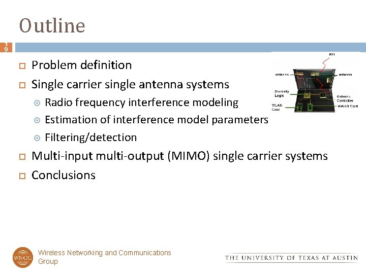 Outline 1 9 Problem definition Single carrier single antenna systems Radio frequency interference modeling