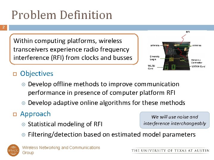 Problem Definition 2 Within computing platforms, wireless transceivers experience radio frequency interference (RFI) from