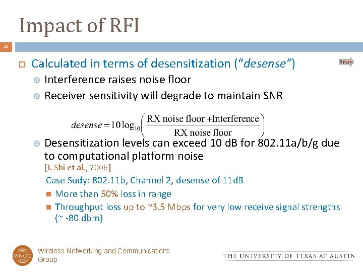 Impact of RFI 20 Calculated in terms of desensitization (“desense”) Return Interference raises noise