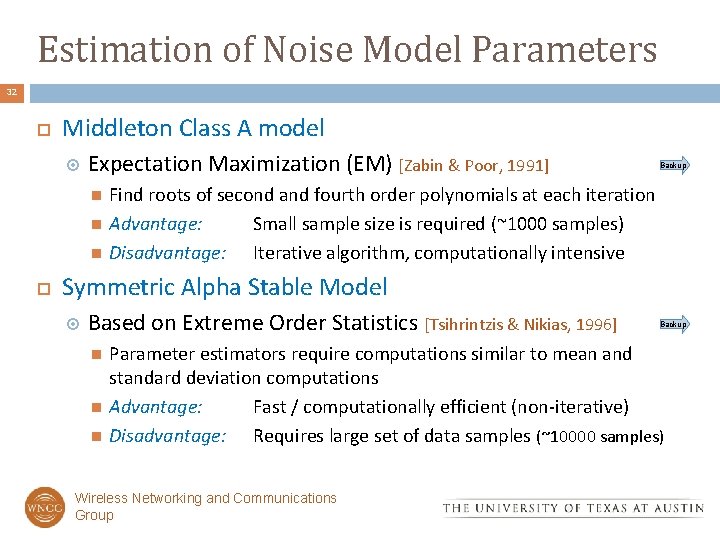 Estimation of Noise Model Parameters 32 Middleton Class A model Expectation Maximization (EM) [Zabin