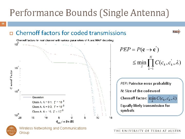 Performance Bounds (Single Antenna) 58 Chernoff factors for coded transmissions PEP: Pairwise error probability