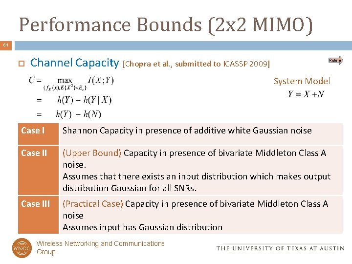 Performance Bounds (2 x 2 MIMO) 61 Channel Capacity [Chopra et al. , submitted