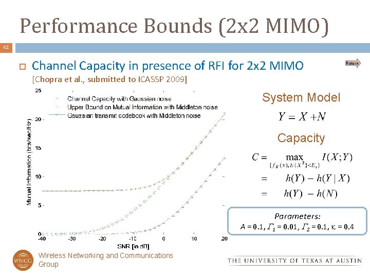 Performance Bounds (2 x 2 MIMO) 62 Channel Capacity in presence of RFI for