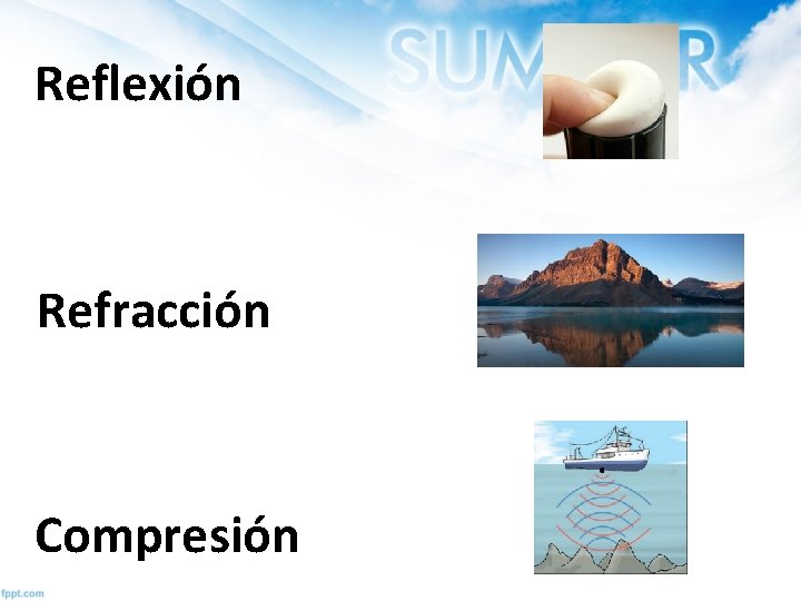 Reflexión Refracción Compresión 