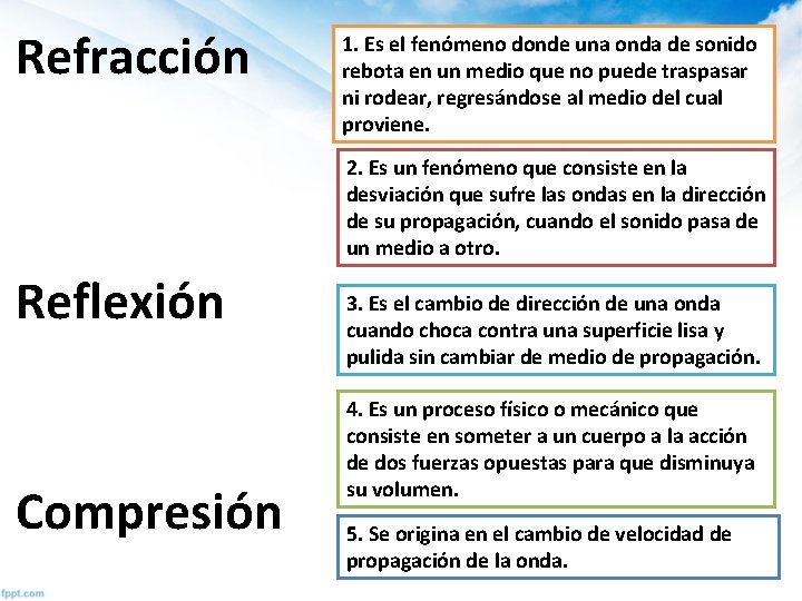 Refracción 1. Es el fenómeno donde una onda de sonido rebota en un medio