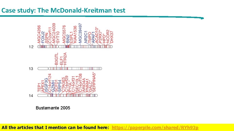 Case study: The Mc. Donald-Kreitman test Bustamante 2005 All the articles that I mention