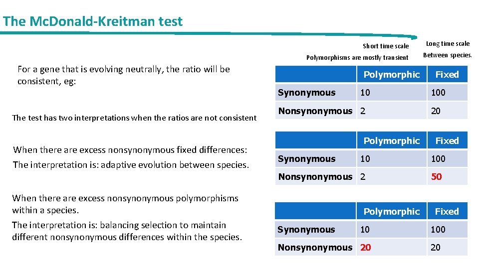 The Mc. Donald-Kreitman test Short time scale Polymorphisms are mostly transient For a gene