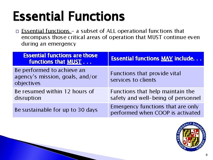 Essential Functions � Essential functions - a subset of ALL operational functions that encompass