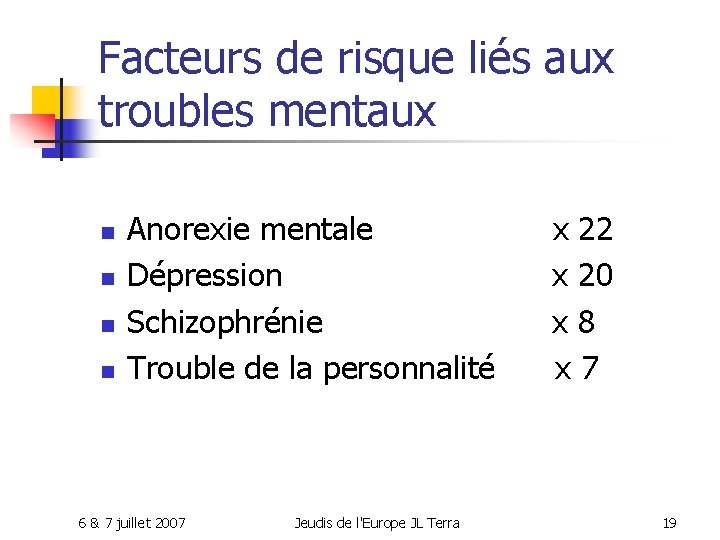 Facteurs de risque liés aux troubles mentaux n n Anorexie mentale Dépression Schizophrénie Trouble