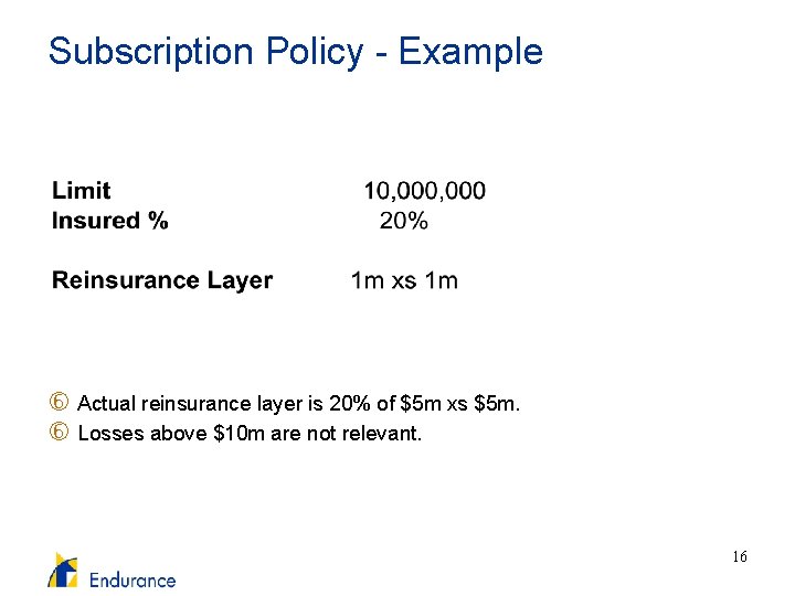 Subscription Policy - Example Actual reinsurance layer is 20% of $5 m xs $5