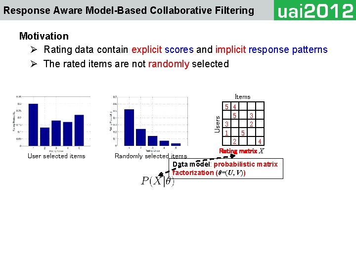 Response Aware Model-Based Collaborative Filtering Motivation Ø Rating data contain explicit scores and implicit