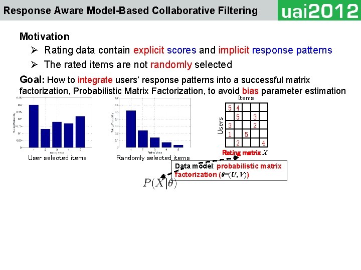 Response Aware Model-Based Collaborative Filtering Motivation Ø Rating data contain explicit scores and implicit