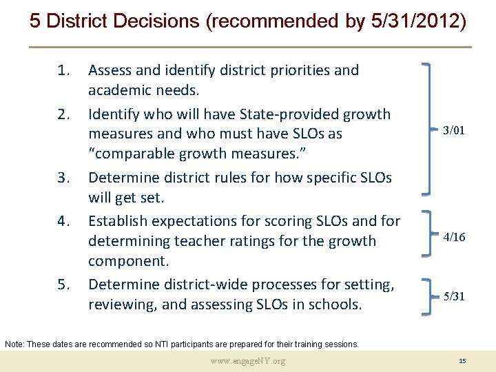 5 District Decisions (recommended by 5/31/2012) 1. 2. 3. 4. 5. Assess and identify