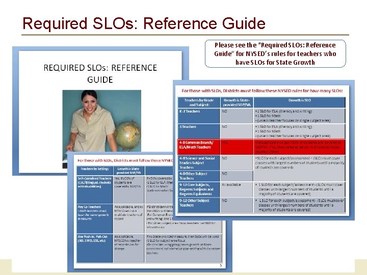Required SLOs: Reference Guide Please see the “Required SLOs: Reference Guide” for NYSED’s rules