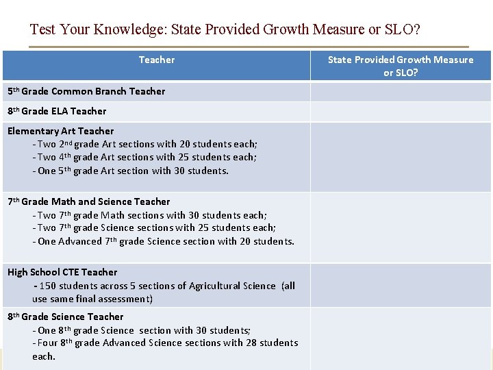 Test Your Knowledge: State Provided Growth Measure or SLO? Teacher State Provided Growth Measure