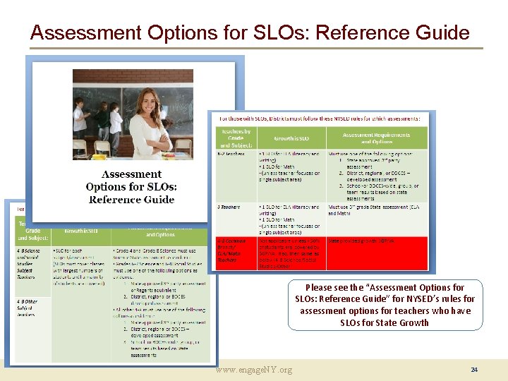 Assessment Options for SLOs: Reference Guide Please see the “Assessment Options for SLOs: Reference