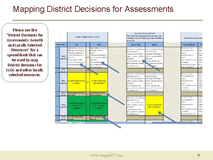 Mapping District Decisions for Assessments Please see the “District Decisions for Assessments: Growth and