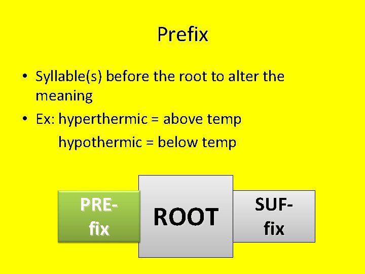 Prefix • Syllable(s) before the root to alter the meaning • Ex: hyperthermic =
