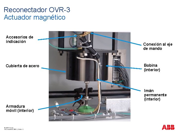 Reconectador OVR-3 Actuador magnético Accesorios de indicación Cubierta de acero Conexión al eje de