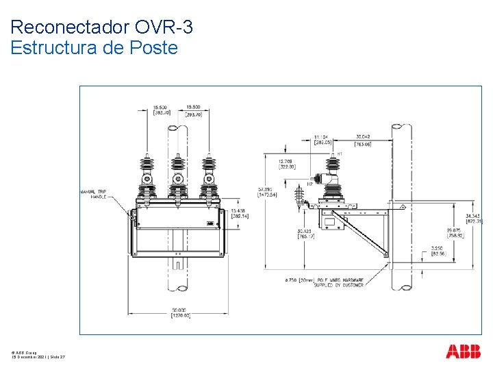 Reconectador OVR-3 Estructura de Poste © ABB Group 15 December 2021 | Slide 27