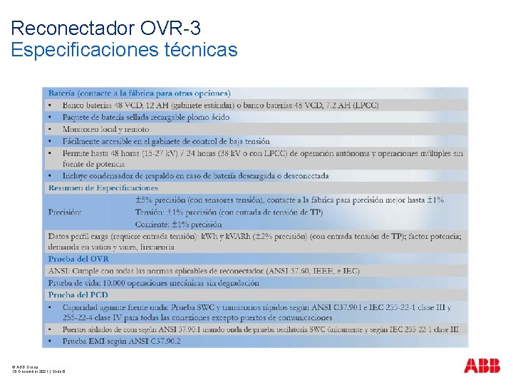 Reconectador OVR-3 Especificaciones técnicas © ABB Group 15 December 2021 | Slide 6 