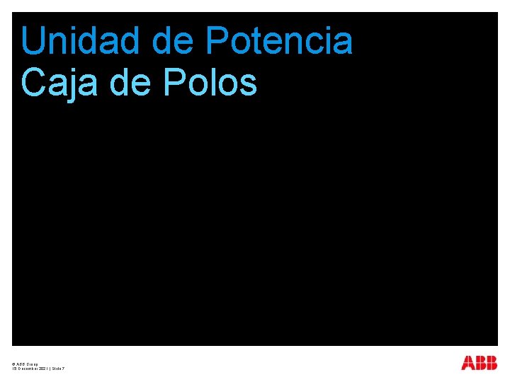 Unidad de Potencia Caja de Polos © ABB Group 15 December 2021 | Slide