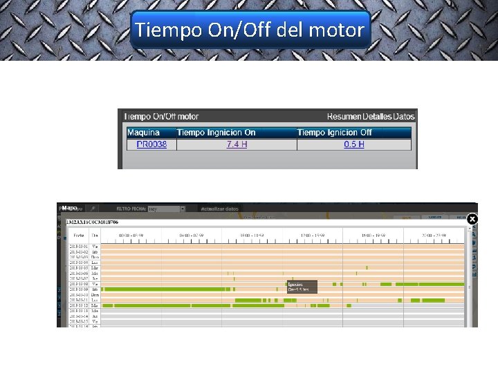 Tiempo On/Off del motor 