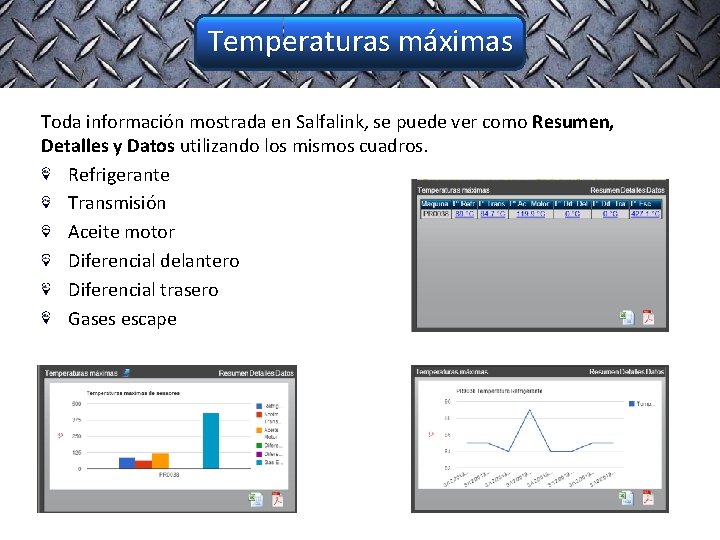 Temperaturas máximas Toda información mostrada en Salfalink, se puede ver como Resumen, Detalles y