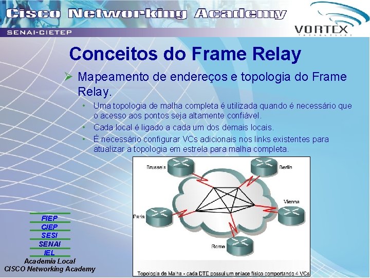 Conceitos do Frame Relay Ø Mapeamento de endereços e topologia do Frame Relay. •