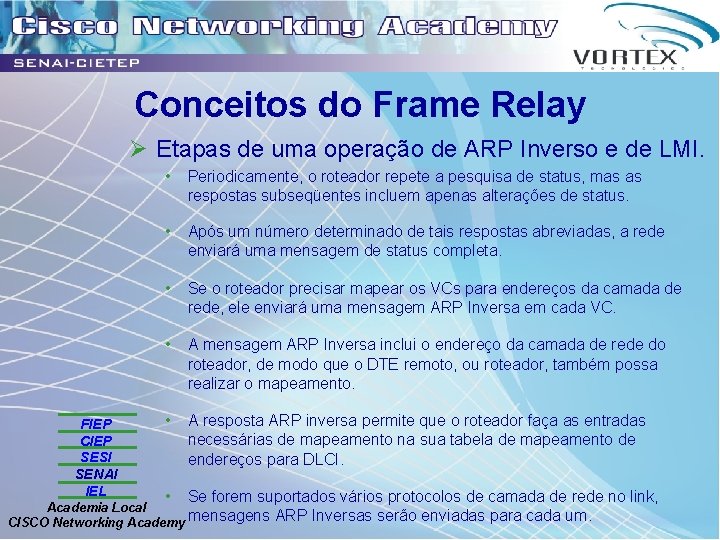 Conceitos do Frame Relay Ø Etapas de uma operação de ARP Inverso e de