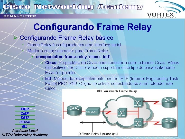 Configurando Frame Relay Ø Configurando Frame Relay básico • • Frame Relay é configurado