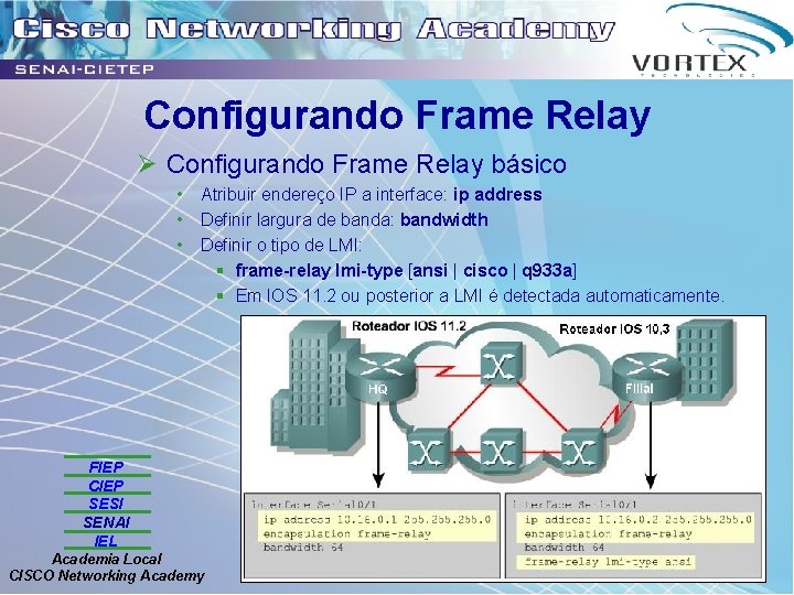 Configurando Frame Relay Ø Configurando Frame Relay básico • • • Atribuir endereço IP