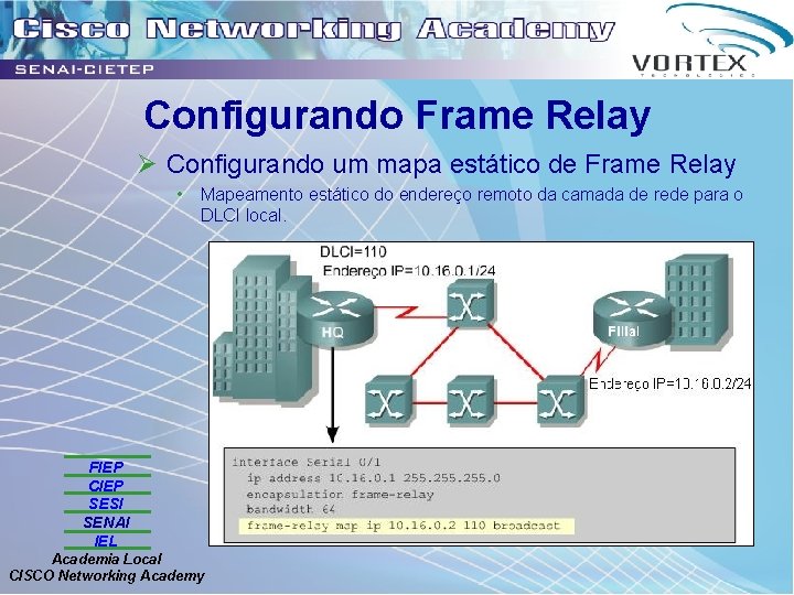 Configurando Frame Relay Ø Configurando um mapa estático de Frame Relay • Mapeamento estático